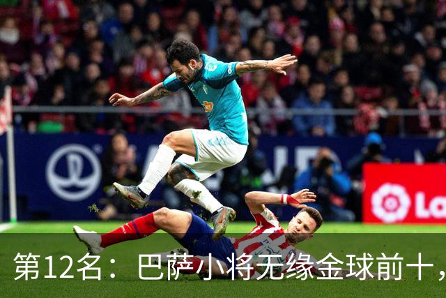 第12名：巴萨小将无缘金球前十，世界杯冠军后卫排名揭晓